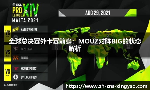 全球总决赛外卡赛前瞻：MOUZ对阵BIG的状态解析