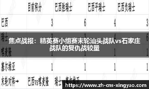 焦点战报：精英赛小组赛末轮汕头战队vs石家庄战队的复仇战较量