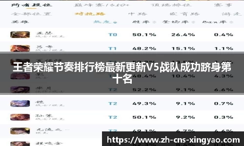 杏耀官方网站